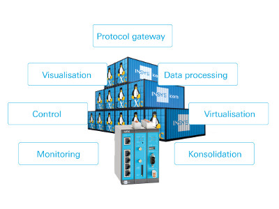 MRX - modularny router przemysłowy